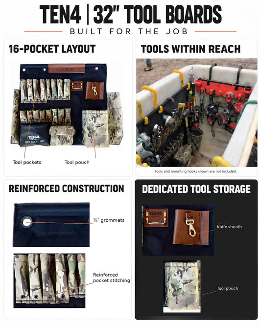 32″ Lineman Bucket Tool Board