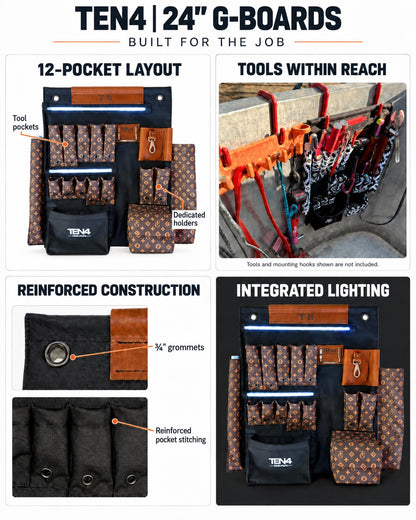 24″ G Board – Lighted Lineman Tool Board, feature graphic showing pocket layout, construction, and integrated lighting