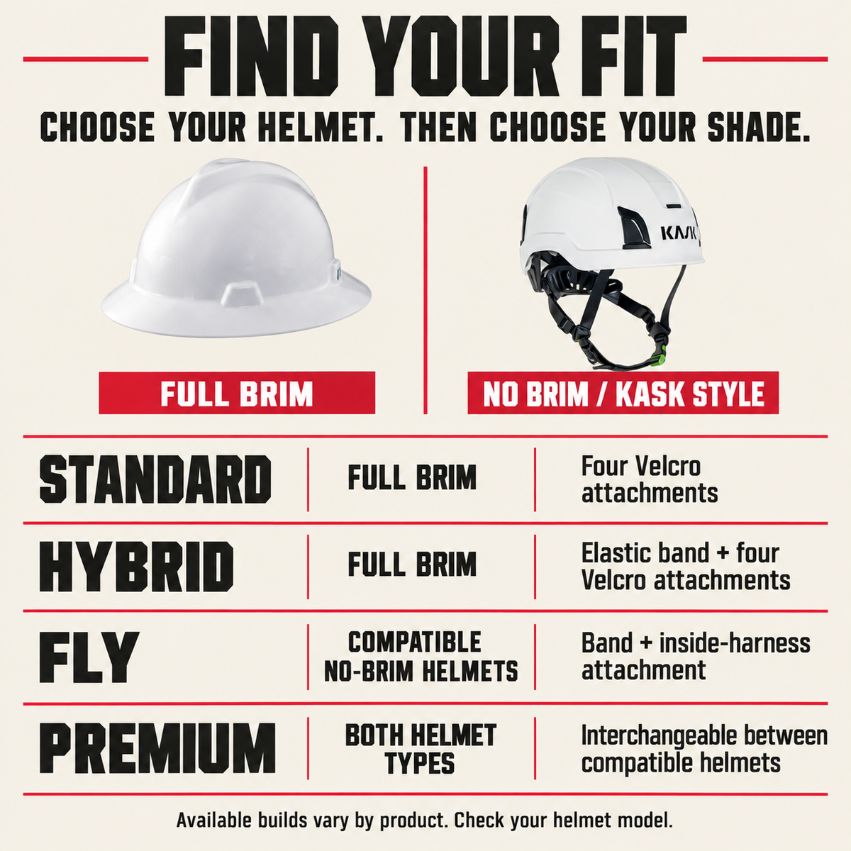 Find your fit: Standard and Hybrid for full-brim hard hats; Fly for compatible no-brim helmets; Premium for both compatible helmet types